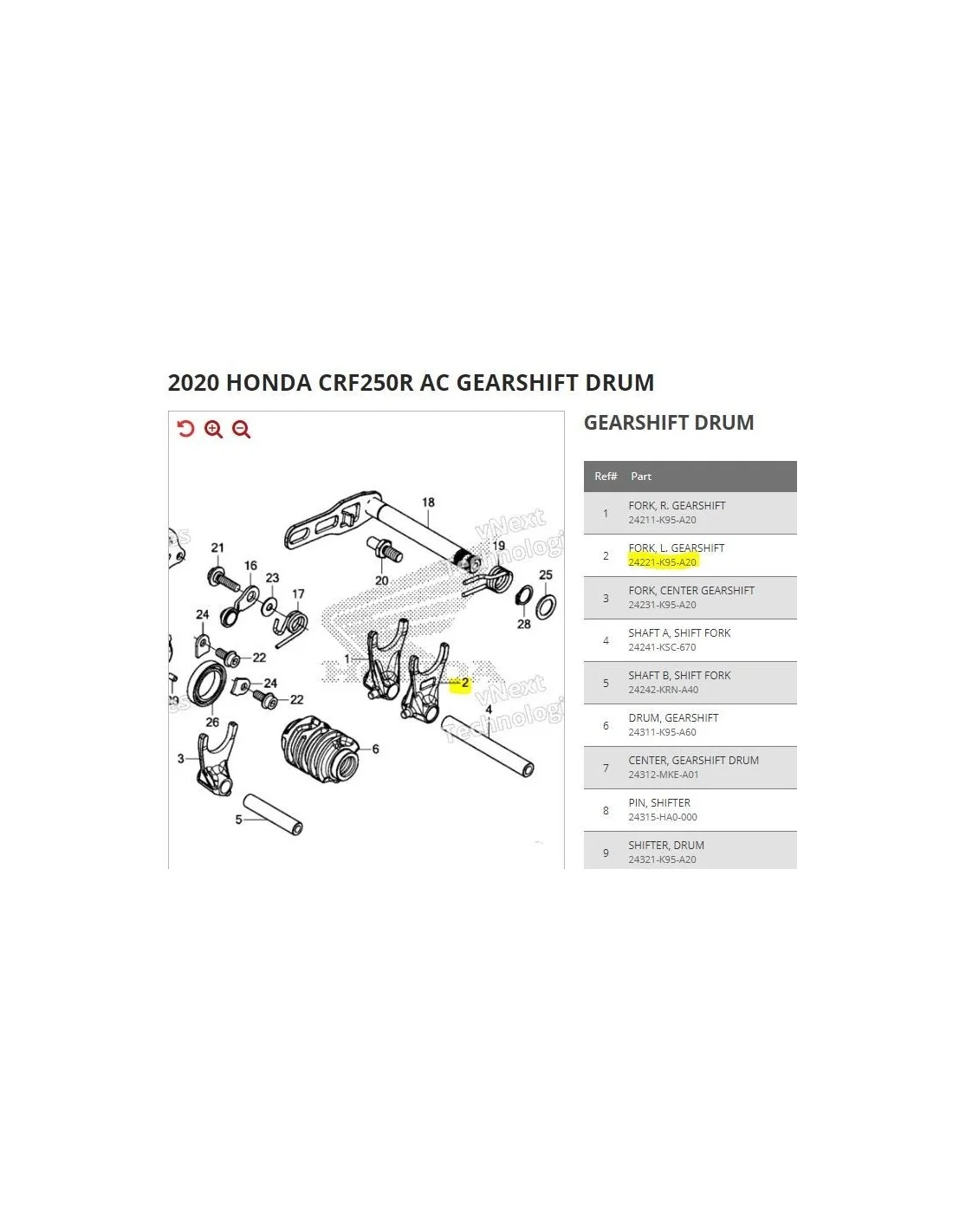 Forchetta cambio Honda CRF 24221-K95-A20